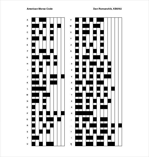 Morse Code Printable Chart