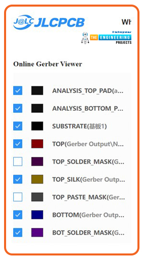 Online Gerber Viewer by JLCPCB: An Essential Tool to Inspect PCB Layouts