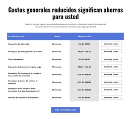 Servicios De Reparación De Automóviles En La Tabla - Plantilla HTML Gratuita