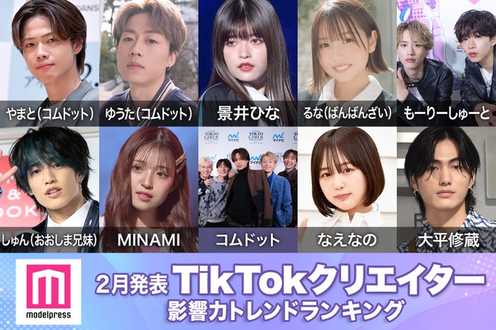 2月発表「TikTokクリエイター影響力トレンドランキング」／（上段左から）やまと、ゆうた、景井ひな、るな、もーりーしゅーと（下段左から）おおしましゅん、MINAMI、コムドット、なえなの、大平修蔵 （C）モデルプレス