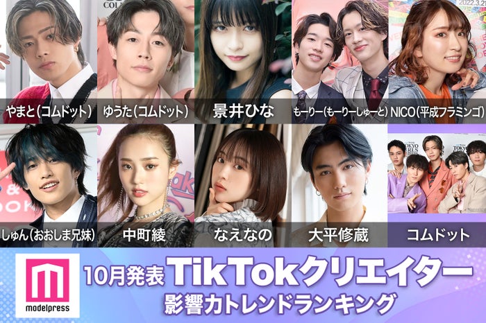 10月発表「TikTokクリエイター影響力トレンドランキング」／写真：やまと、ゆうた、景井ひな、もーりー、NICO、おおしましゅん、中町綾、なえなの、大平修蔵、コムドット（C）モデルプレス