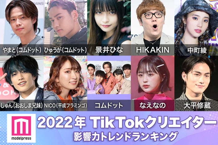 2022年「TikTokクリエイター影響力トレンドランキング」 （C）モデルプレス／写真：やまと、ひゅうが、景井ひな、HIKAKIN、中町綾、おおしましゅん、NICO、コムドット、なえなの、大平修蔵（C）モデルプレス