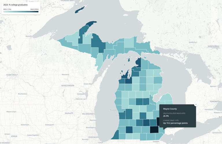 1970 vs. today: High school, college attainment rates in every Michigan ...