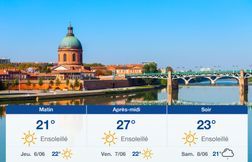 Prévisions météo du mercredi 5 juin 2024 à Toulouse