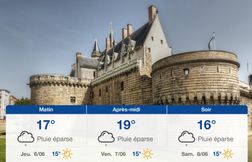 Prévisions météo du mercredi 5 juin 2024 à Nantes