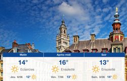 Prévisions météo du mercredi 5 juin 2024 à Lille