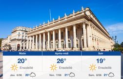 Prévisions météo du mercredi 5 juin 2024 à Bordeaux