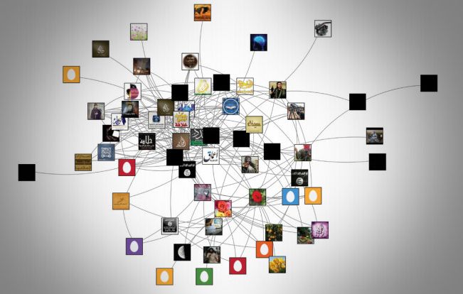 Cartographie de comptes Twitter de sympathisants de Daesh, réalisée en 2015.