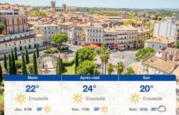 Prévisions météo du mercredi 5 juin 2024 à Montpellier