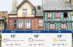 Prévisions météo du mercredi 5 juin 2024 à Rennes