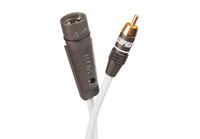 SUPRA Sublink XLR - RCA