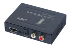 HDMI – RCA icon