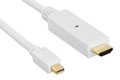 HDMI – Mini Displayport icon