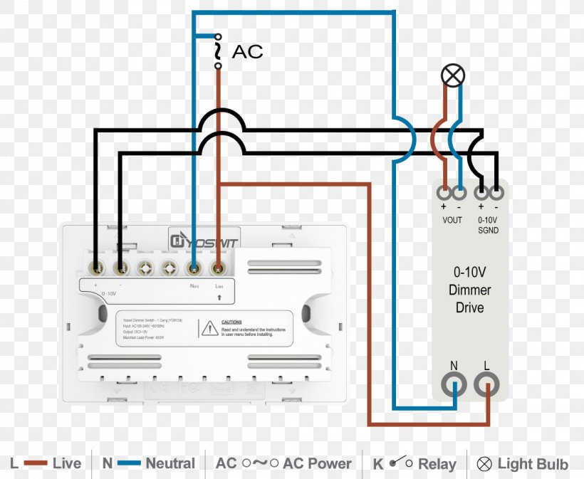 0-10 V Lighting Control Dimmer Wiring Diagram Lighting Control System, PNG, 1140x937px, 010 V Lighting Control, Area, Brand, Control System, Diagram Download Free