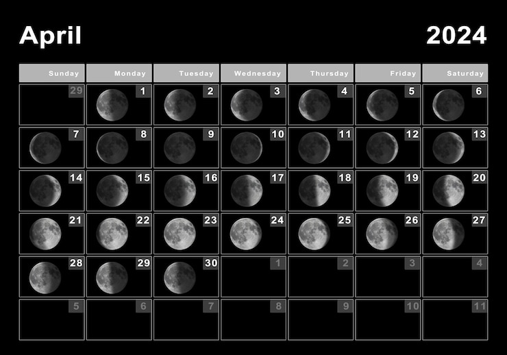 April 2024 Moon Chart - Jerry Louella