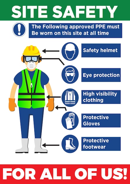 Premium Vector | Construction health amp Safety