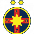 FCSB