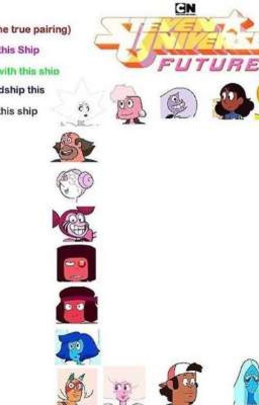 My Opinions on Steven Universe Ships. by Pumpkin_Animates