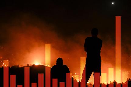 Waldbrände: TOPSHOT - People watch the fires near the village of Malona in the Greek island of Rhodes on July 23, 2023. Tens of thousands of people fled wildfires on the Greek island of Rhodes on July 23, 2023, as terrified tourists scrambled to get home. Firefighters tackled blazes that erupted in peak tourism season, sparking the country's largest-ever wildfire evacuation -- and leaving flights and holidays cancelled. (Photo by SPYROS BAKALIS / AFP) (Photo by SPYROS BAKALIS/AFP via Getty Images)