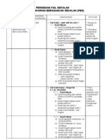 PBS Cadangan Kandungan Fail 