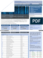 EOD Data PDF