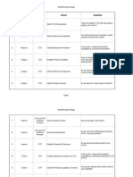 Six Sigma Worksheets