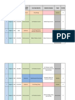 AG Multistate Lawsuit and Settlement Dataset (Updated To 2013)