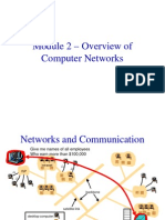 Module 2 - Overview of Computer Networks