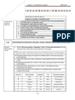 Nota Chapter 1 Physics Form 4