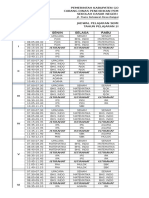 Contoh Jadwal Pelajaran KTSP