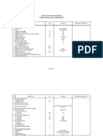 Add-Bab Xii.3. TPG Gi Jeneponto