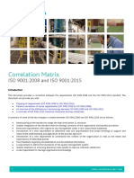 BM TRADA ISO 9001 Correlation Matrix