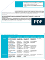 English Curriculum and Judging Standards Assessment-Pointers 2017