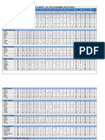 1St Semester Seat Matrix - Dac-2018 (Government Institutions)