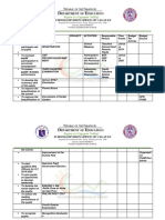 Epartment of Ducation Schools Division Office of Cagayan