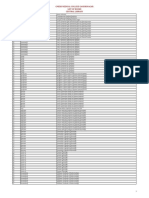 ListOfBooks PDF