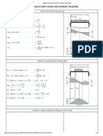 Beam Formulas With Shear and Moments