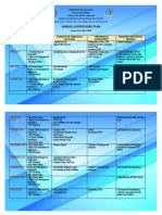 Annual Supervisory Plan: Apolonio Casimirio Faustino Elementary School