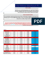 Ecto-Meso Workout Plan: Blue Below