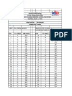 Foe Midterm Exams 2018 - 2019