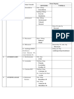 Golongan Nama Generik Nama Dagang Sistemik Topikal 1. Antifungi