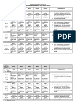 Jadual Pembersihan