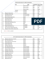 Complete National Park - WBCS PDF