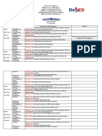 Budget of Work Grade 10 ENGLISH SAMPLE