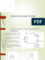 Vapour Power Cycle