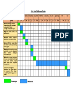 Carta Gantt Program