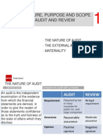 ACCA TTT 2020 - Audit and Assurance - Keypoint