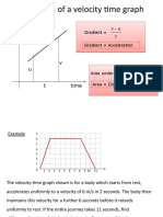 Properties of A Velocity Time Graph