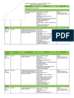 Weekly Home Learning Plan Science