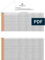 Alcohol Meter Correction Table PDF